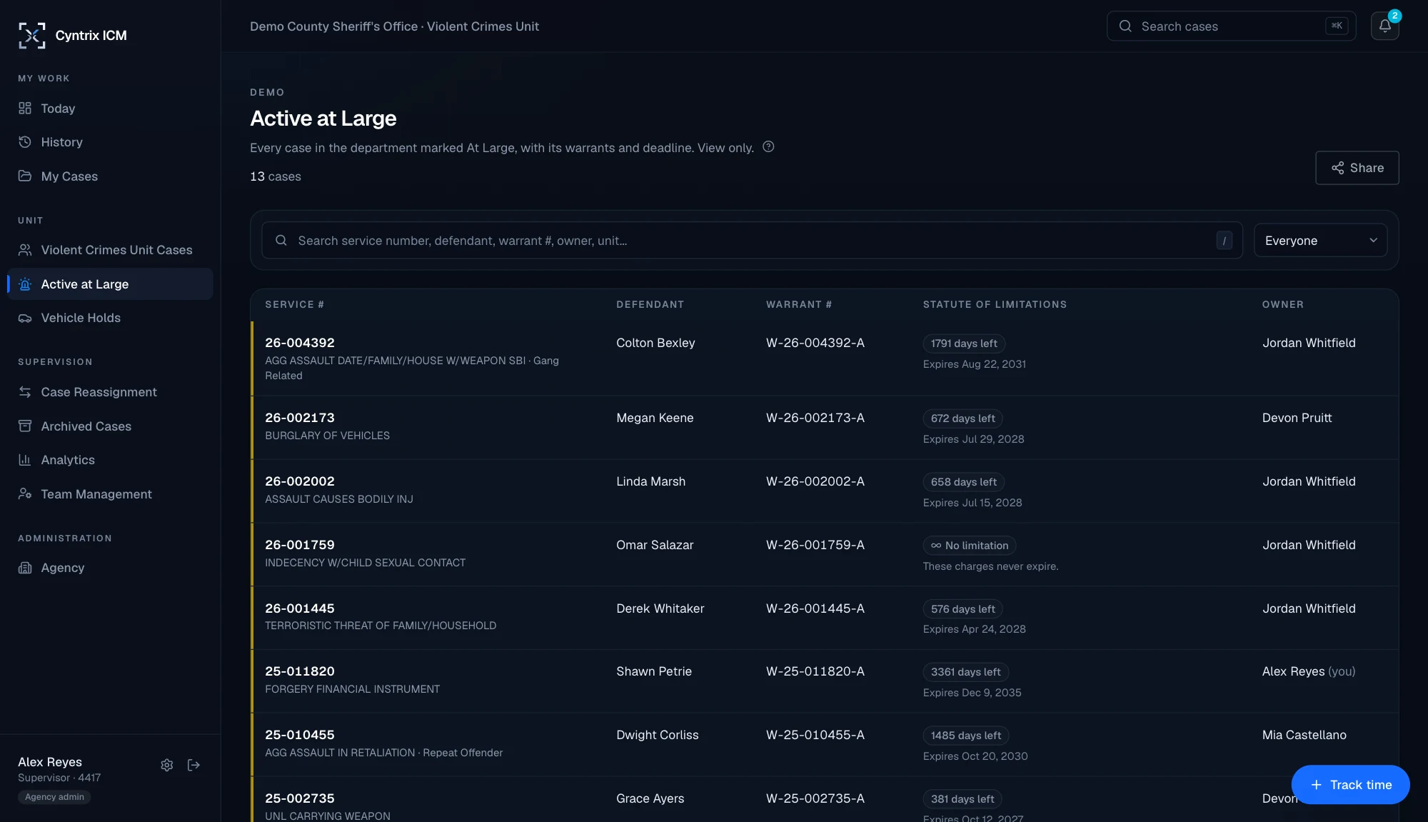 ICM's Active at Large board listing defendants, warrant numbers, and days remaining before each statute of limitations expires. Screenshot from a demo agency with fictional data.