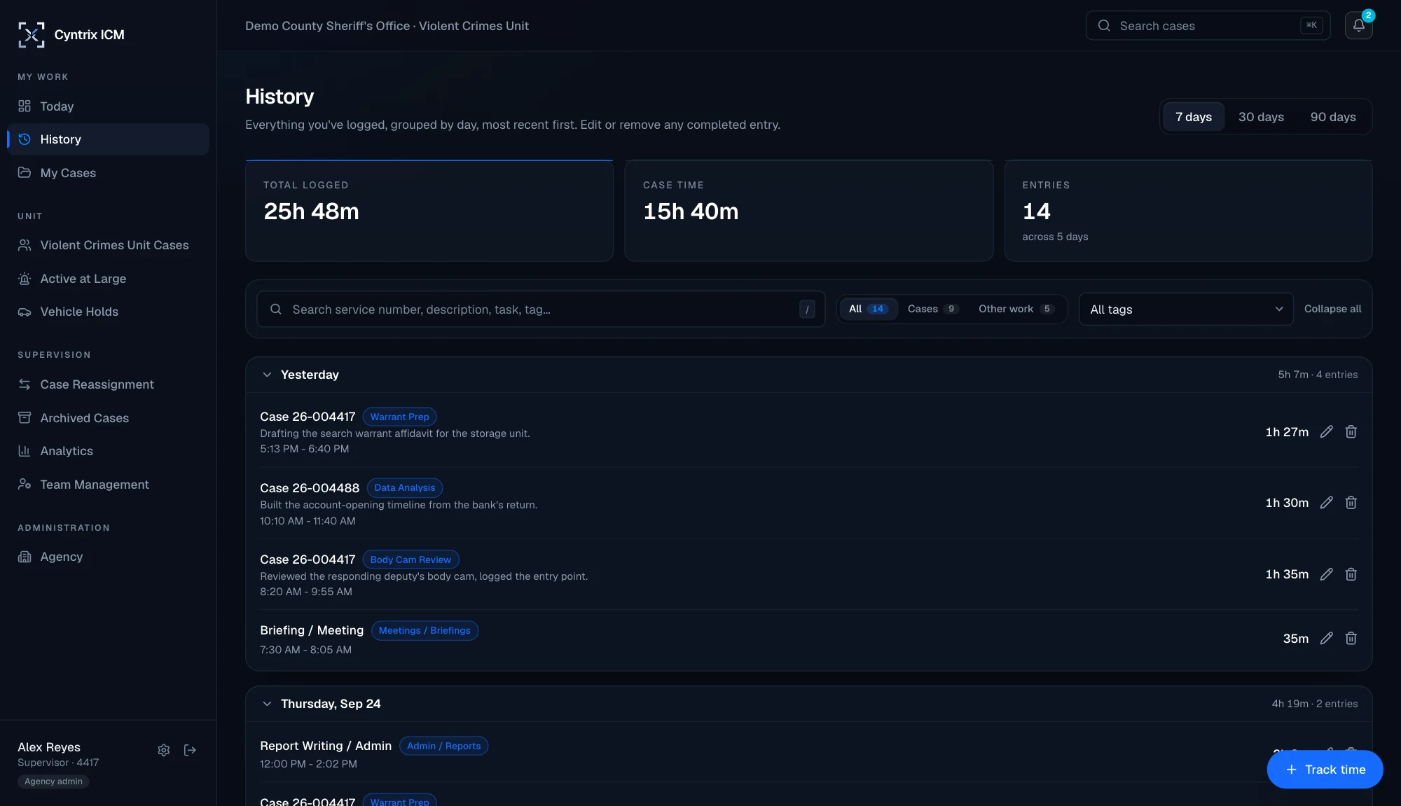 ICM's History screen: a week's totals for all logged time and case time, then each day's entries with their case or duty, category tag, description, and times. Screenshot from a demo agency with fictional data.